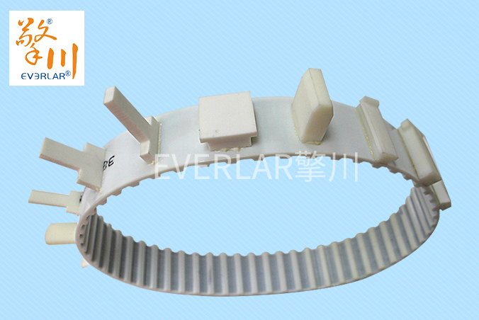 聚氨酯PU同步帶選型只需要三步？