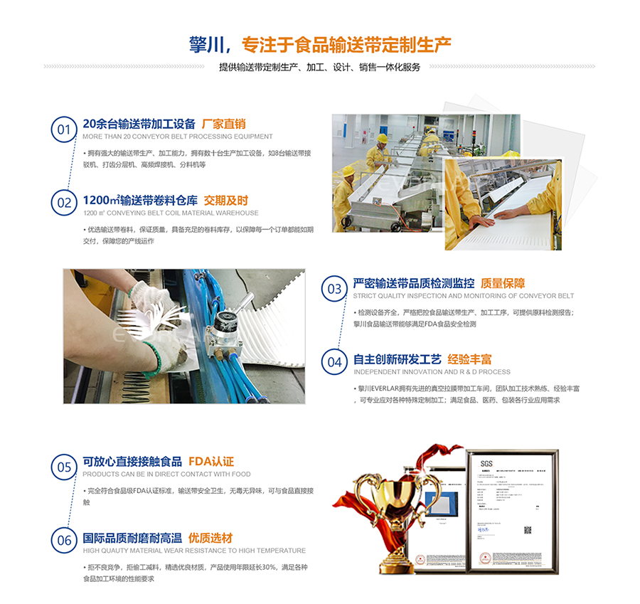 1630570323809330.jpg 擎川面包烘焙專用輸送帶_09.jpg