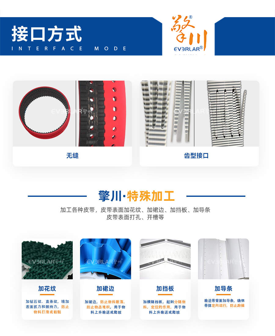 1665557131467121.jpg 同步帶pu模板_10.jpg